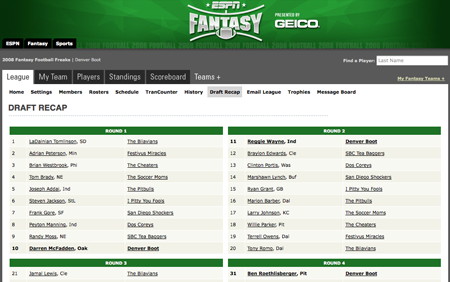 Fantasy drafting is about strategy and fun