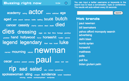 Twitscoop was dominated by news that Paul Newman died