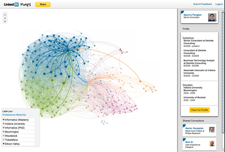 The map of my LinkedIn professional network