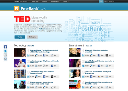 PostRank creates a TED filter