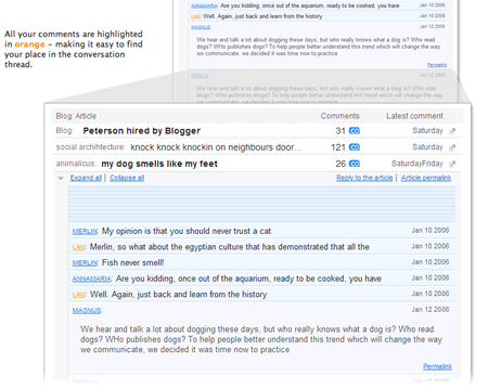 CoComment launched version 2