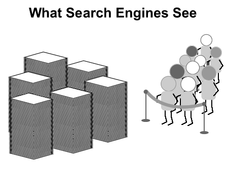 What Search Engines See