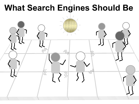 What Search Engines Should See