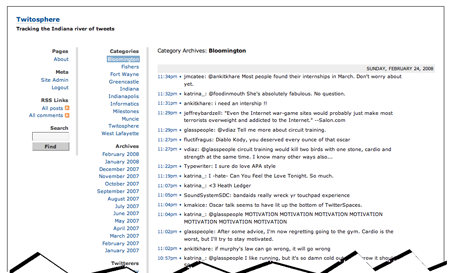 Indiana Twitosphere